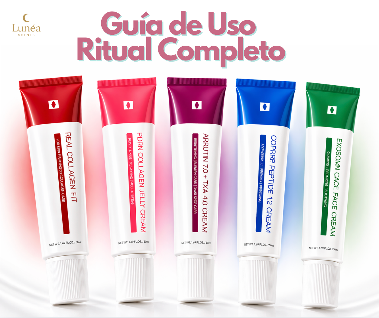 Guía de Uso Ritual Completo Nuretox
