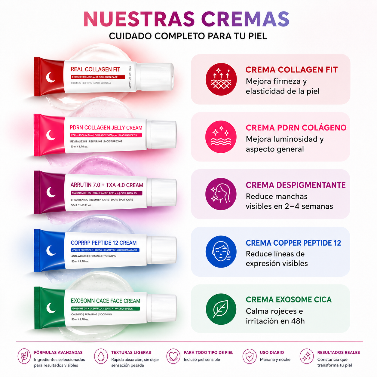 Ritual Completo Nuretox