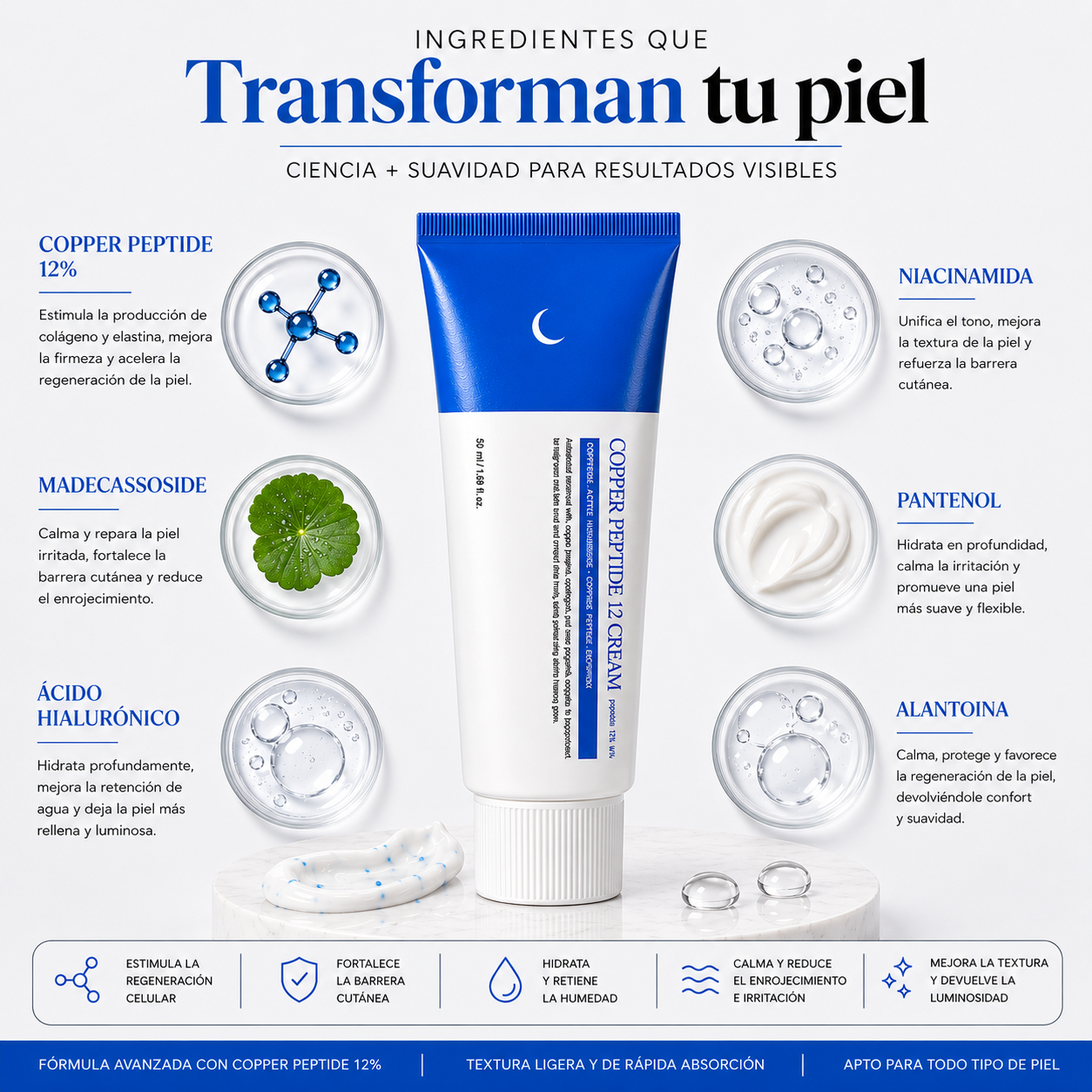 Crema Copper Peptide 12