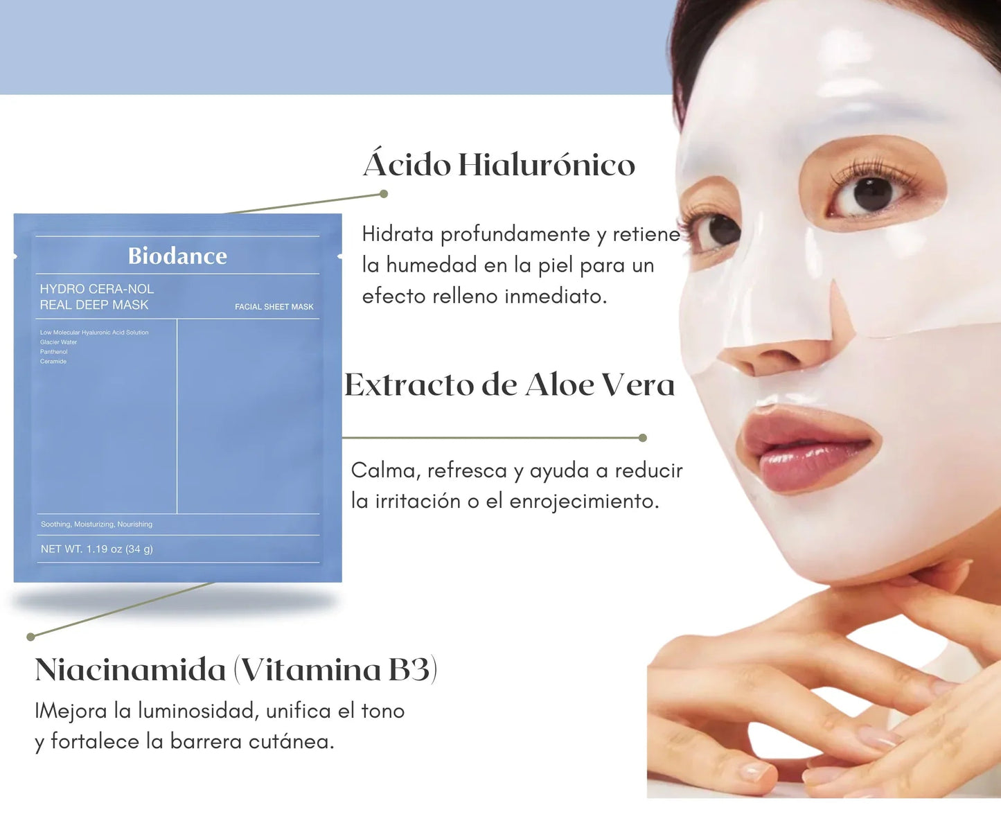 Mascarilla de Hidrogel - LUNÉA SCENTS