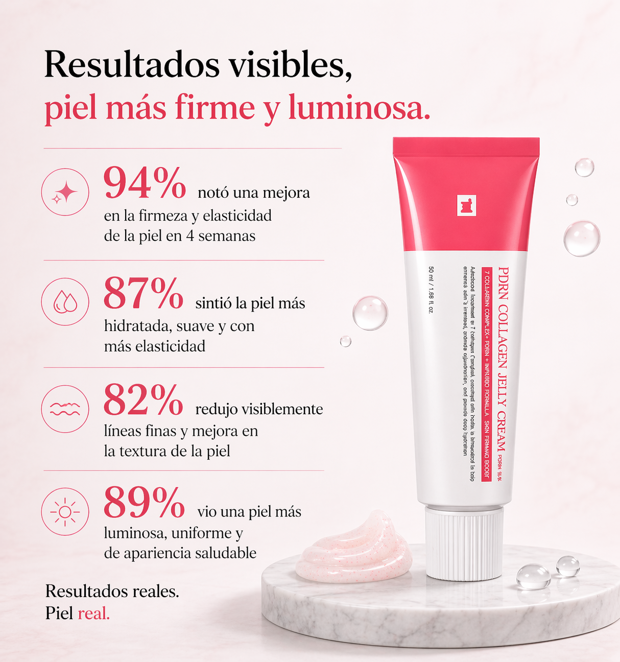 Crema PDRN Colágeno Jelly