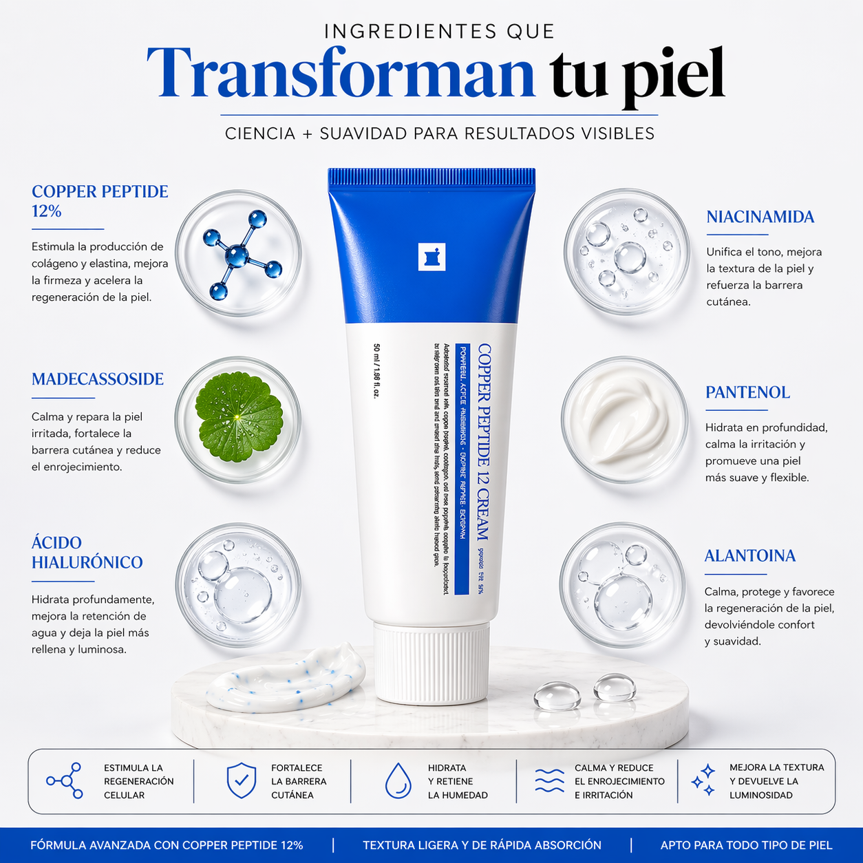 Crema Copper Peptide 12